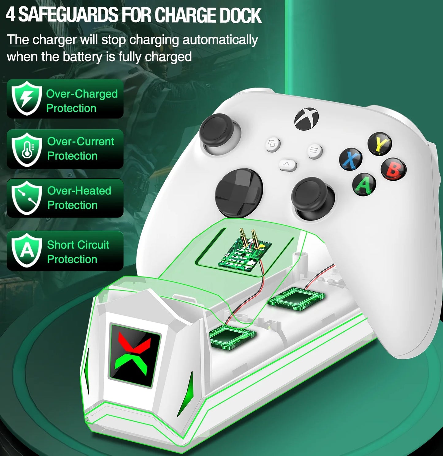 Xbox Controller Charger Station with 2 X5520Mwh Rechargeable Battery Pack for Xbox Series X|S, Xbox One, One S, One X & Elite Controllers